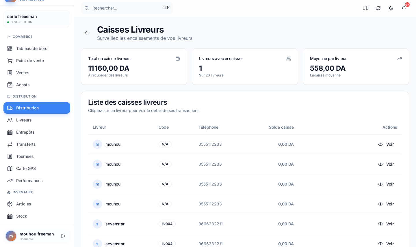 Caisses livreurs